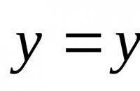 Lineárne nehomogénne diferenciálne rovnice druhého rádu s konštantnými koeficientmi