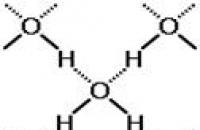 Molekulové väzby (van der Waalsove sily) - základy materiálovej vedy Van der Waalsove väzby molekúl