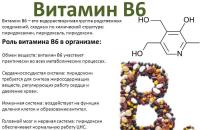 Vitamín B6 (Pyridoxín) Vitamín B6 ako sa volá