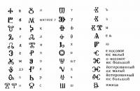 पुरानी स्लावोनिक भाषा - खाबुर्गेव जी