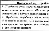 Riešenie jednotnej štátnej skúšky v ruštine s vysvetleniami