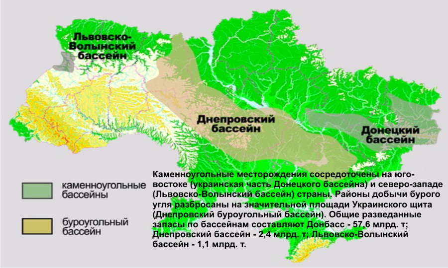 План развития донецкого угольного бассейна д и менделеева