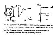 Meracie transformátory v meracích obvodoch - inštalácia a prevádzka meracích prístrojov
